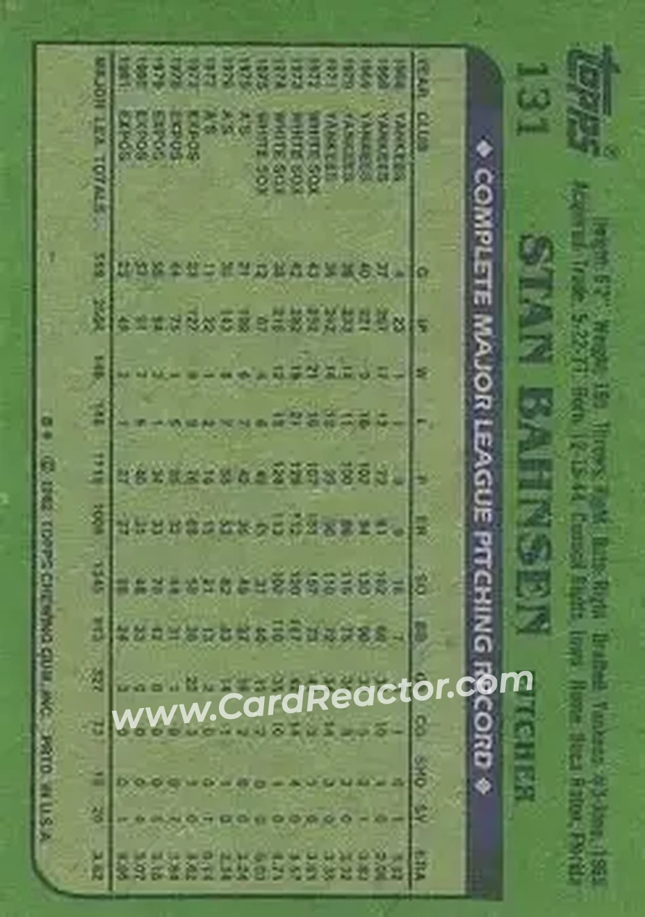 1982 Topps #131 - Stan Bahnsen - Montreal Expos - Back
