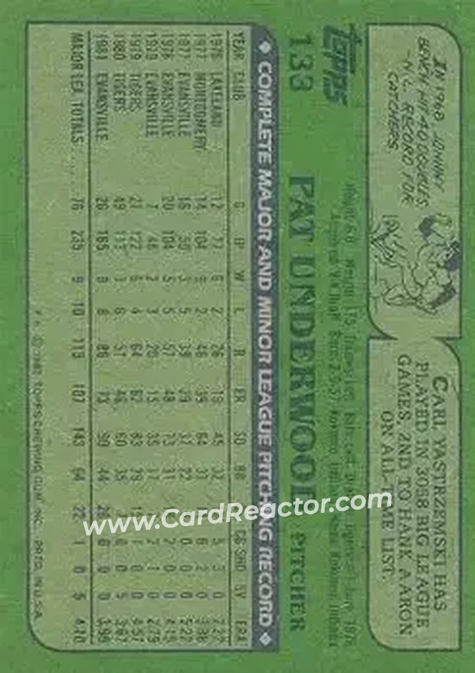 1982 Topps #133 - Pat Underwood - Detroit Tigers - Back