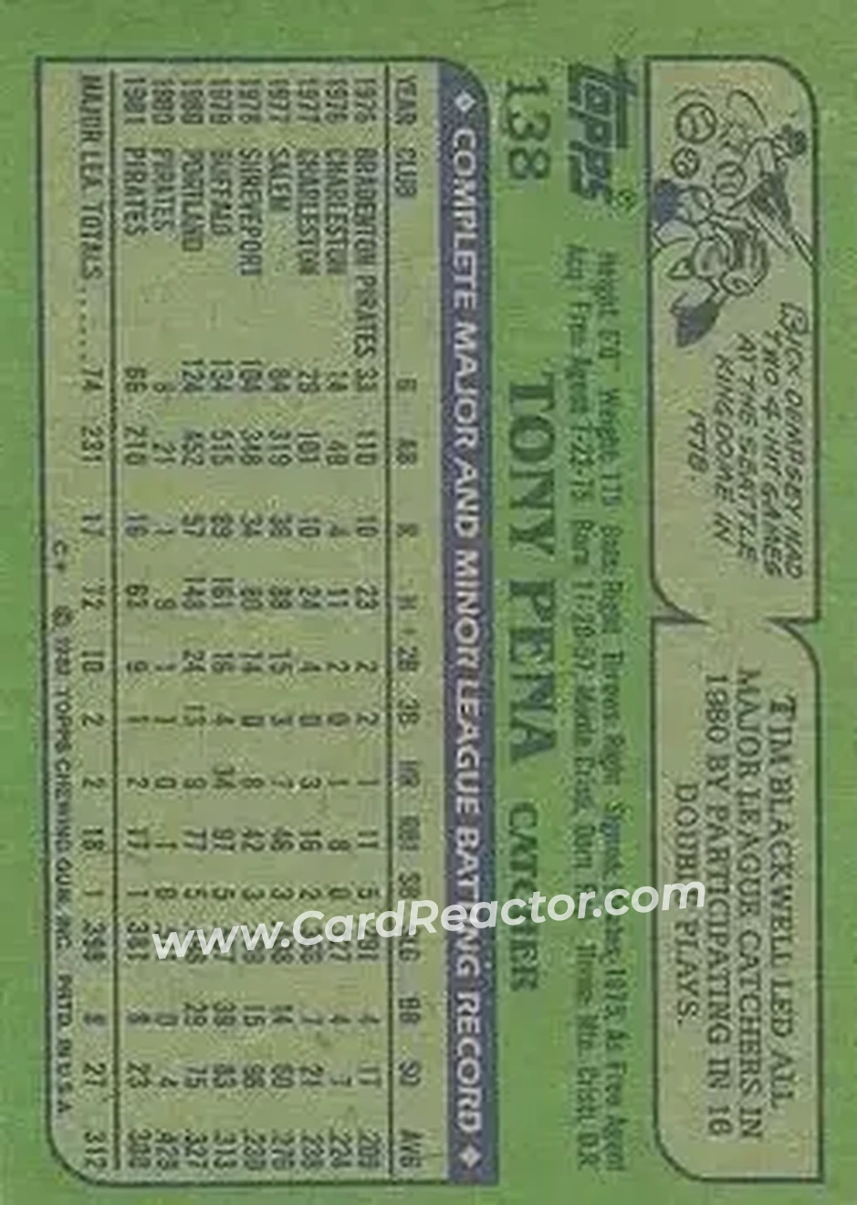 1982 Topps #138 - Tony Pena - Pittsburgh Pirates - Back 1982 Topps #138 - Tony Pena - Pittsburgh Pirates - Back