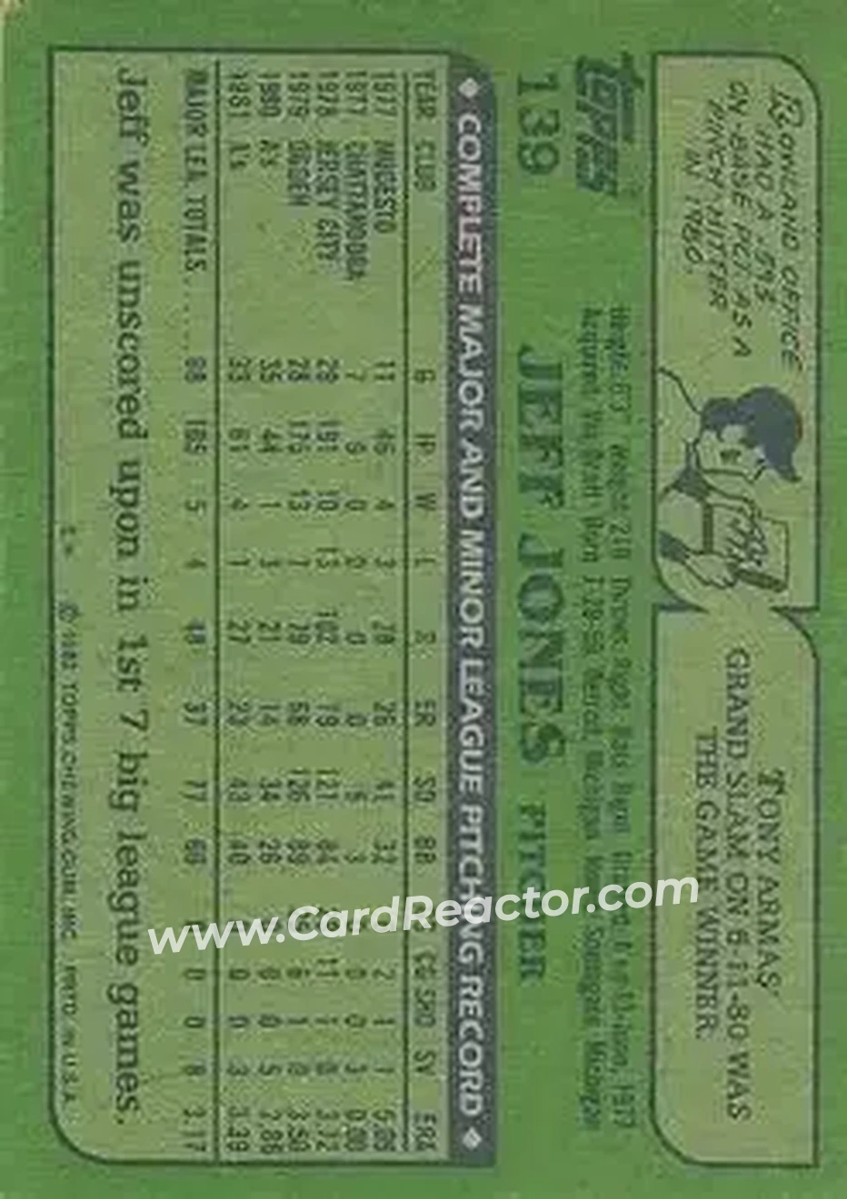 1982 Topps #139 - Jeff Jones - Oakland Athletics - Back