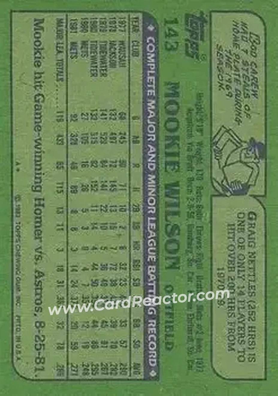 1982 Topps #143 - Mookie Wilson - New York Mets - Back 1982 Topps #143 - Mookie Wilson - New York Mets - Back