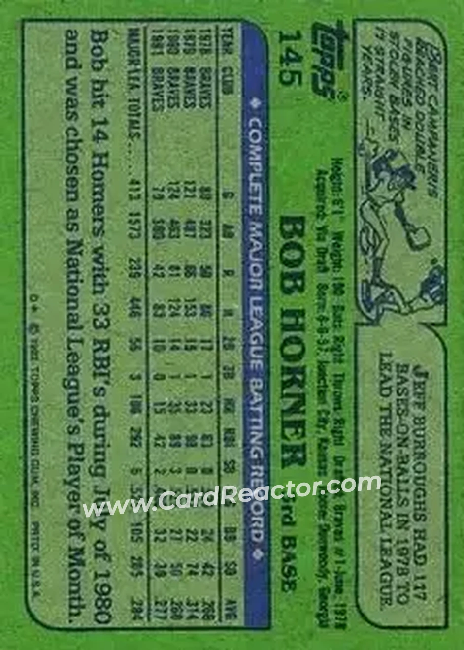 1982 Topps #145 - Bob Horner - Atlanta Braves - Back