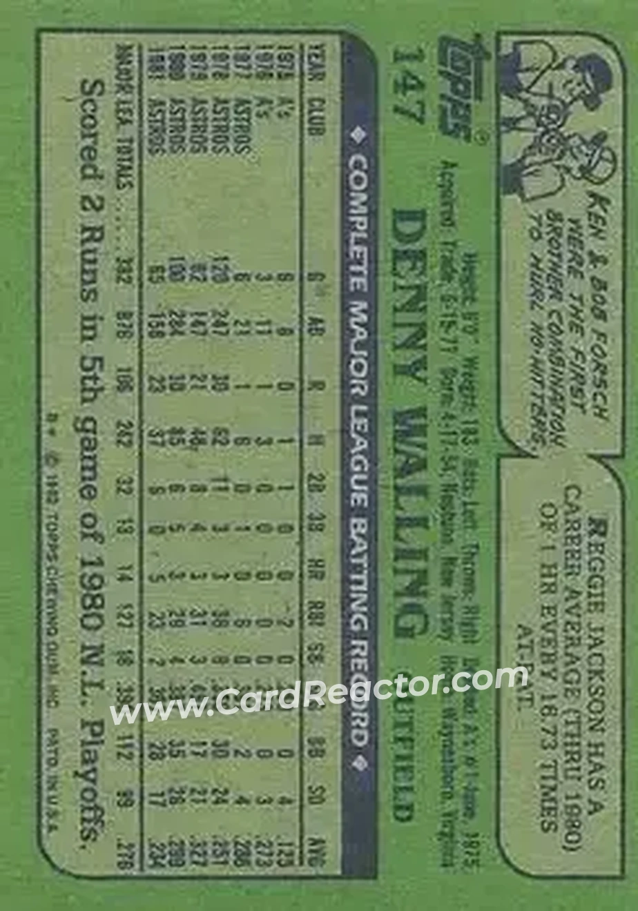 1982 Topps #147 - Denny Walling - Houston Astros - Back