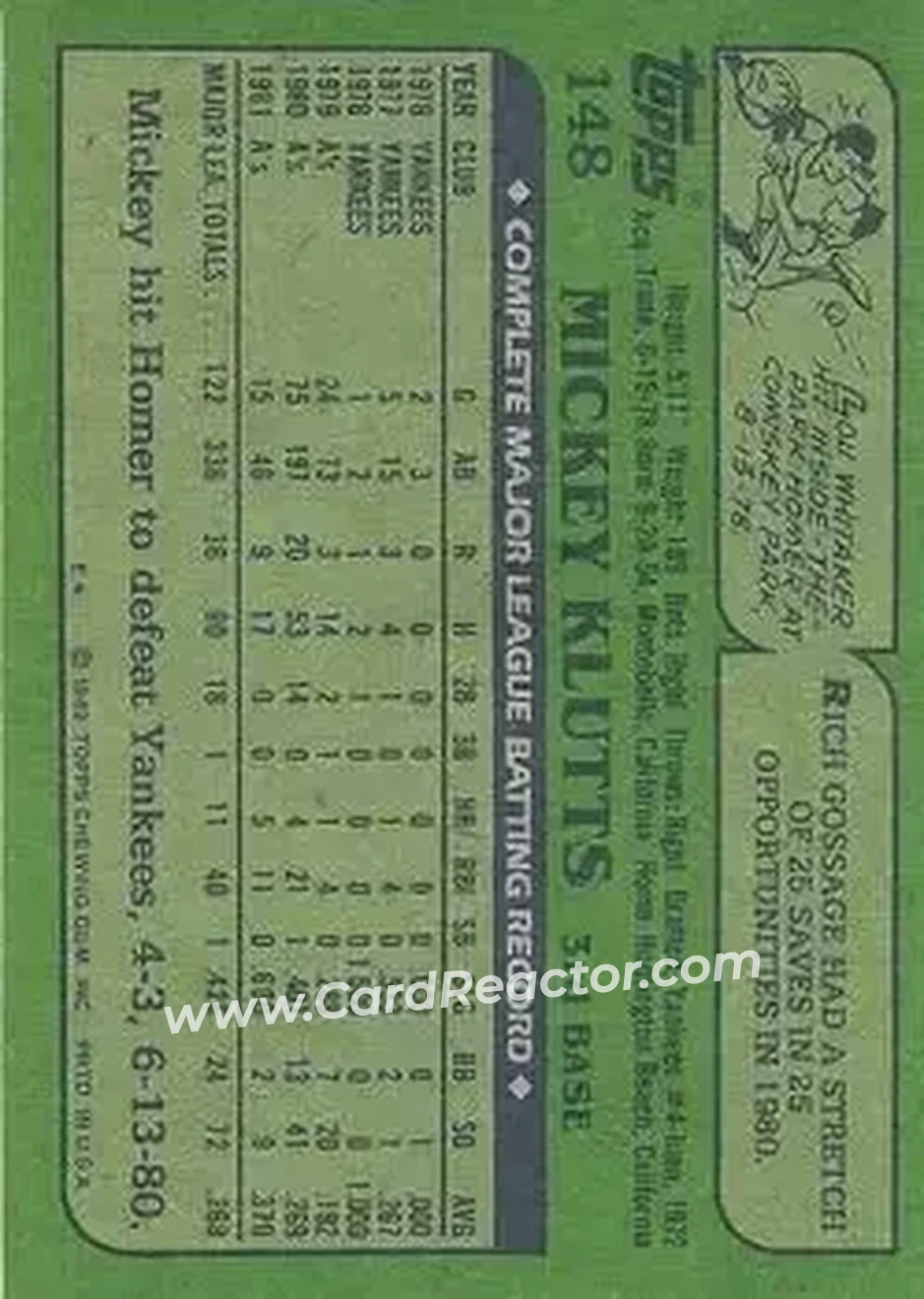 1982 Topps #148 - Mickey Klutts - Oakland Athletics - Back