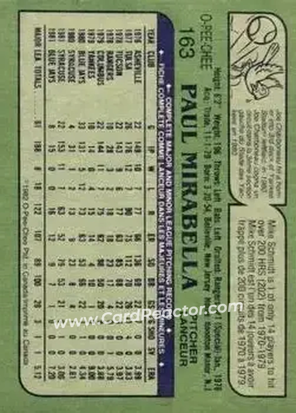 1982 O-Pee-Chee #163 - Paul Mirabella - Toronto Blue Jays - Back