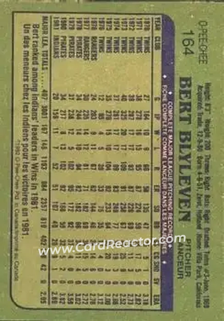 1982 O-Pee-Chee #164 - Bert Blyleven - Cleveland Indians - Back