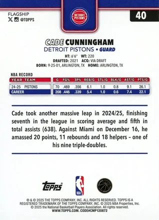 Verso de Cade Cunningham