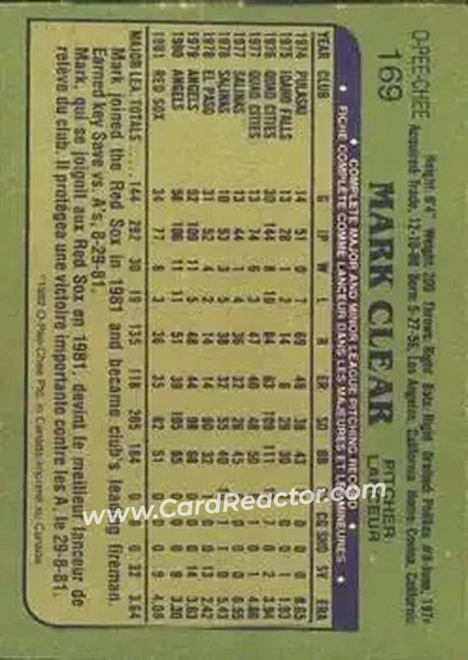 1982 O-Pee-Chee #169 - Mark Clear - Boston Red Sox - Back
