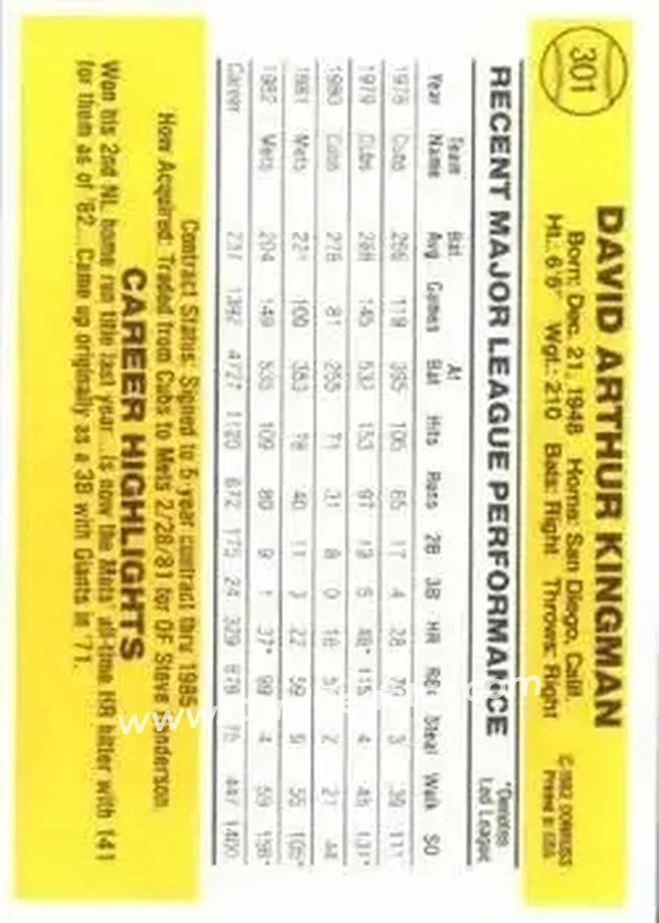 1983 Donruss #301 - Dave Kingman - New York Mets - Back 1983 Donruss #301 - Dave Kingman - New York Mets - Back
