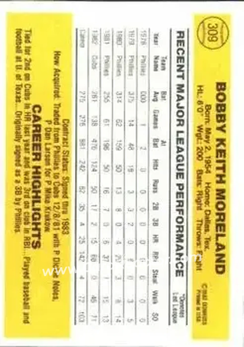 1983 Donruss #309 - Keith Moreland - Chicago Cubs - Back