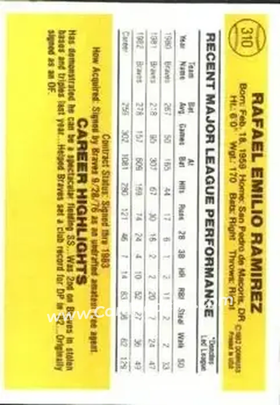 1983 Donruss #310 - Rafael Ramirez - Atlanta Braves - Back