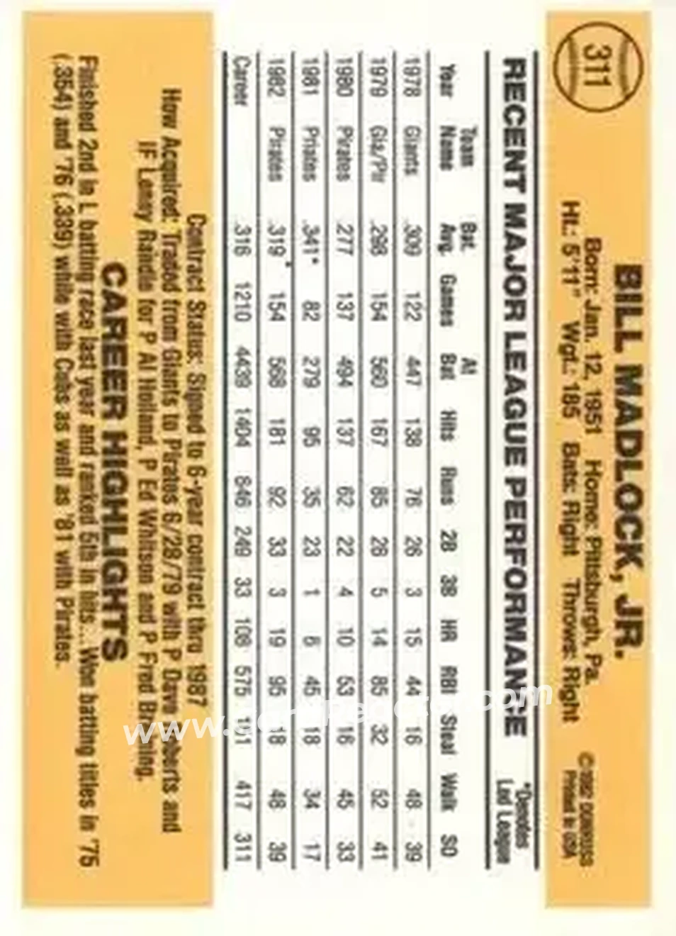 1983 Donruss #311 - Bill Madlock - Pittsburgh Pirates - Back