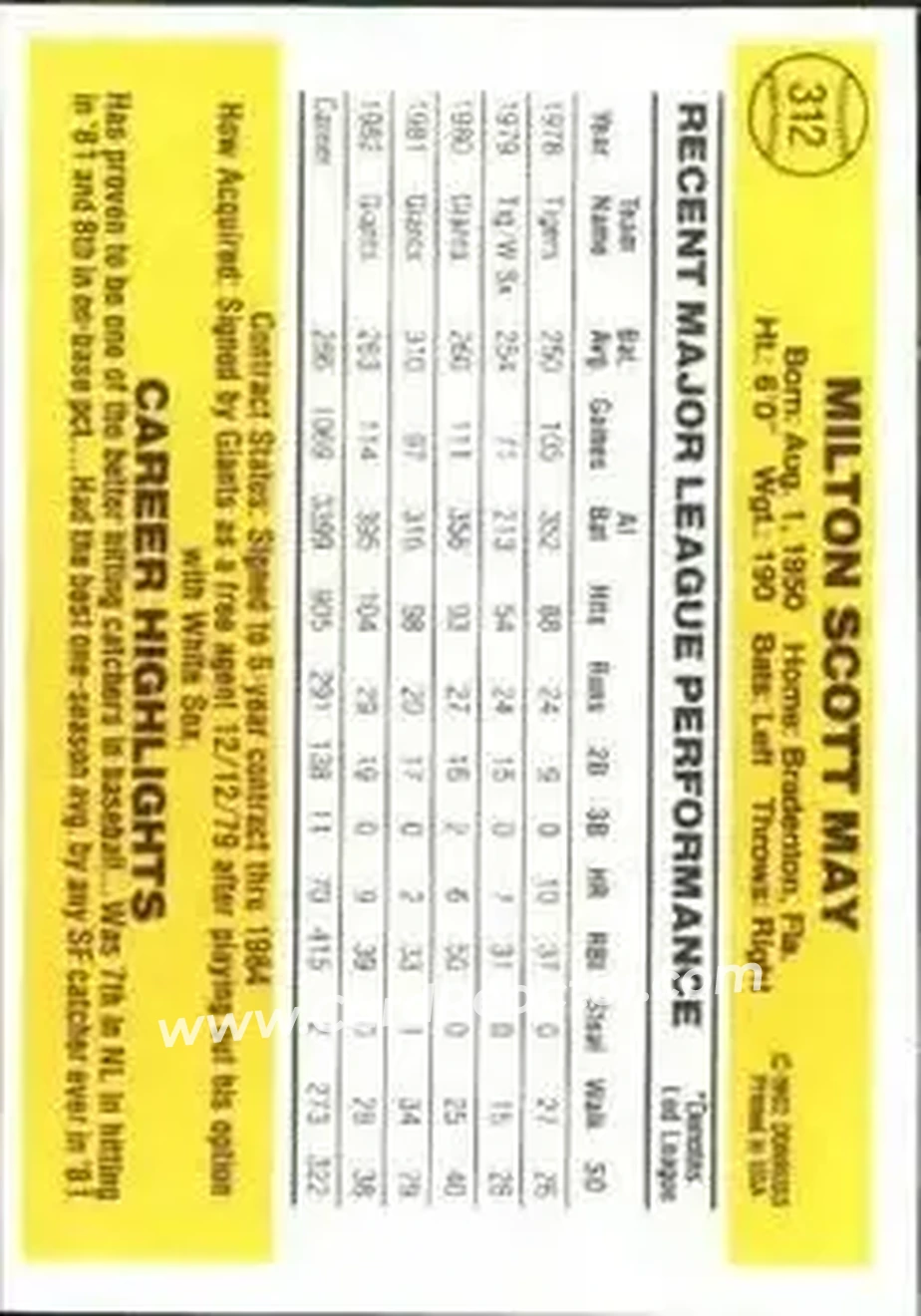 1983 Donruss #312 - Milt May - San Francisco Giants - Back