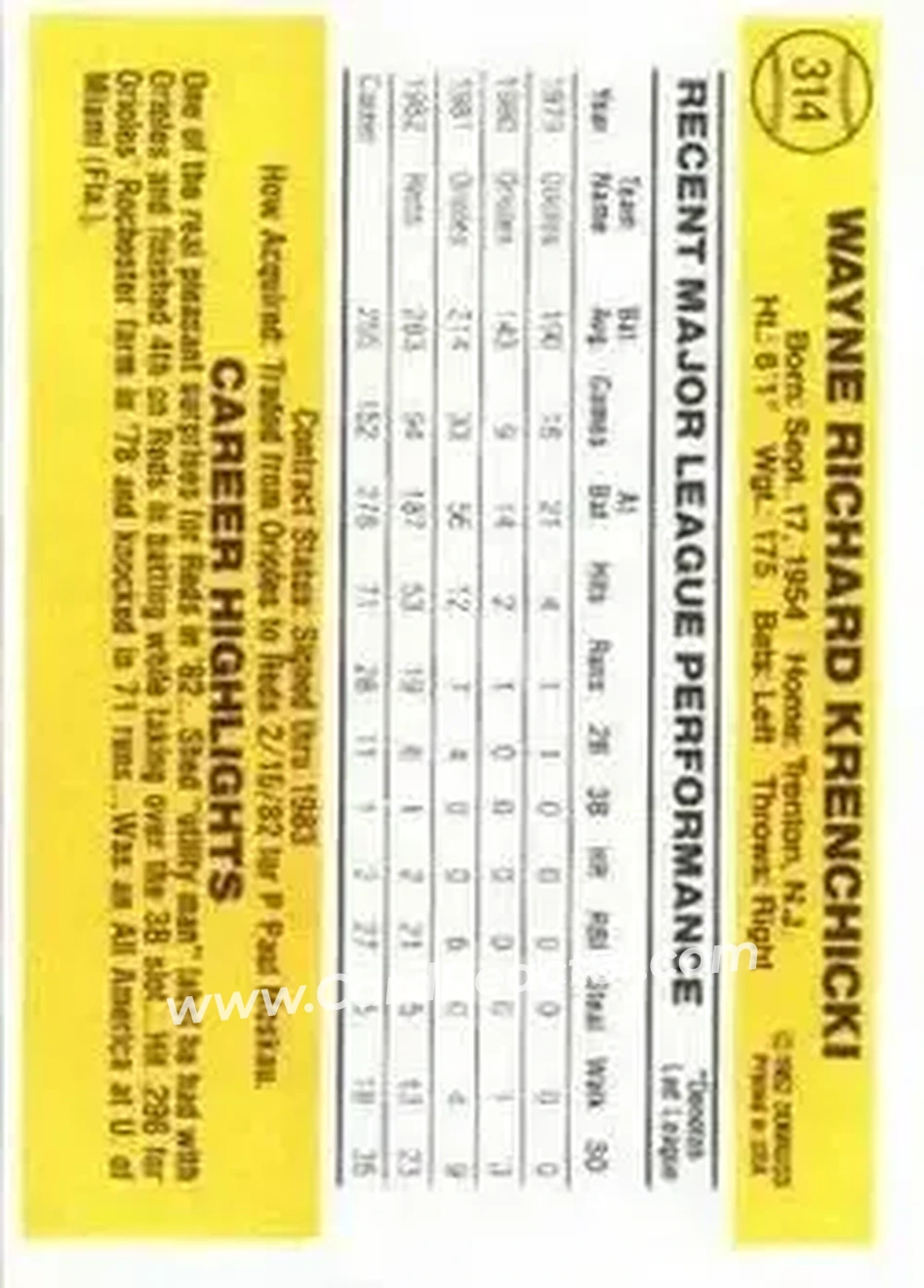 1983 Donruss #314 - Wayne Krenchicki - Cincinnati Reds - Back