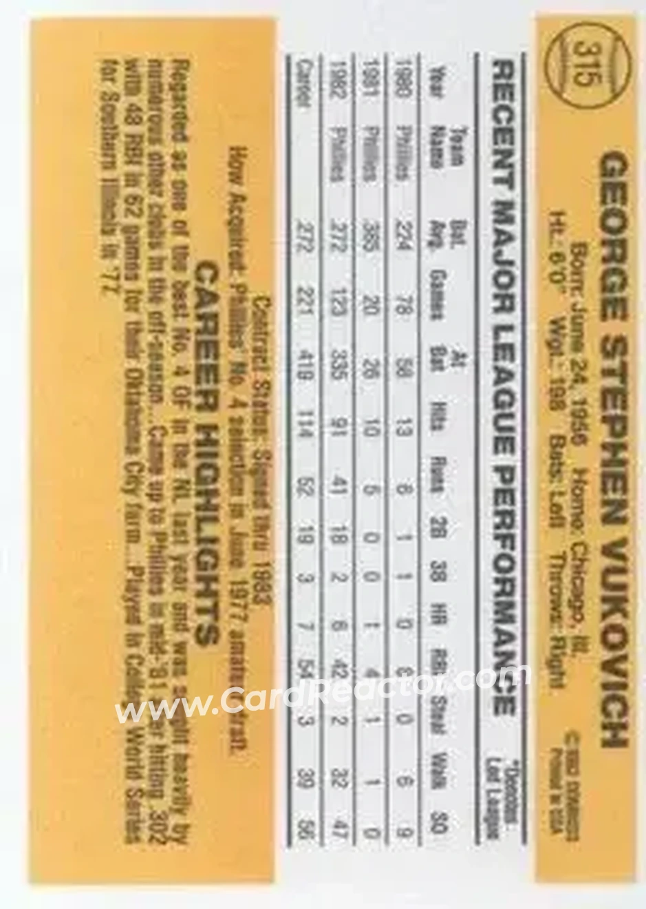 1983 Donruss #315 - George Vukovich - Philadelphia Phillies - Back 1983 Donruss #315 - George Vukovich - Philadelphia Phillies - Back