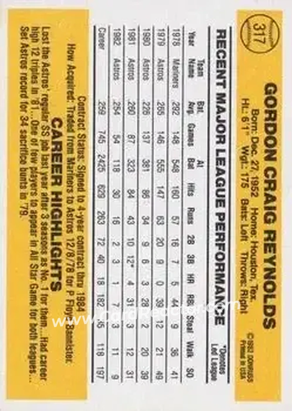 1983 Donruss #317 - Craig Reynolds - Houston Astros - Back