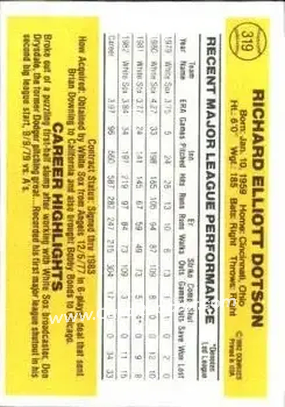 1983 Donruss #319 - Rich Dotson - Chicago White Sox - Back