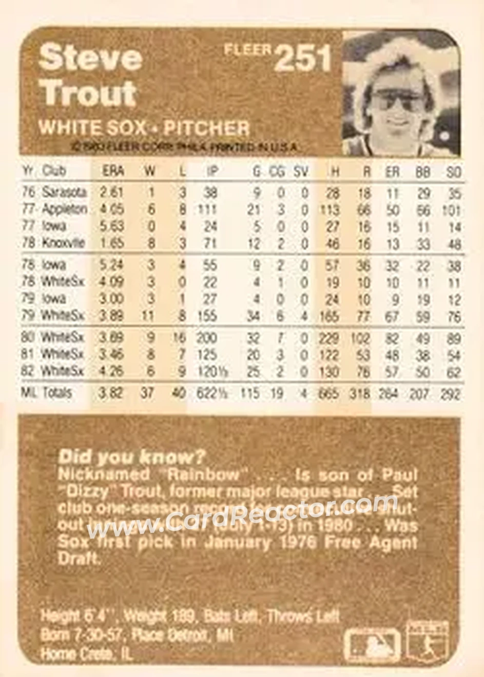 1983 Fleer #251 - Steve Trout - Chicago White Sox - Back