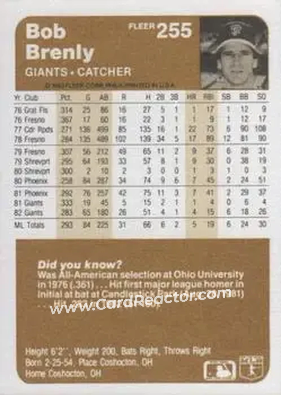 1983 Fleer #255 - Bob Brenly - San Francisco Giants - Back