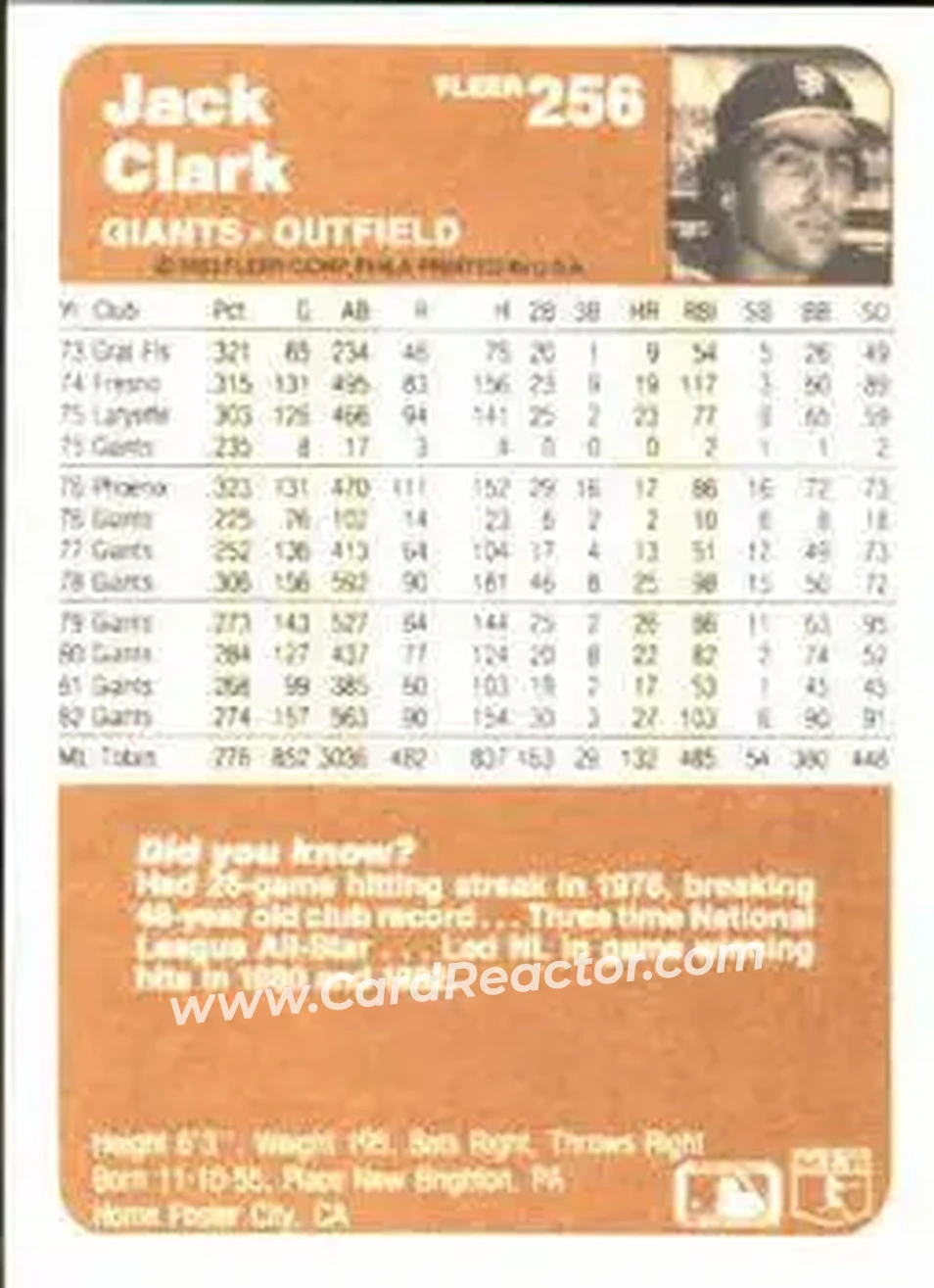1983 Fleer #256 - Jack Clark - San Francisco Giants - Back
