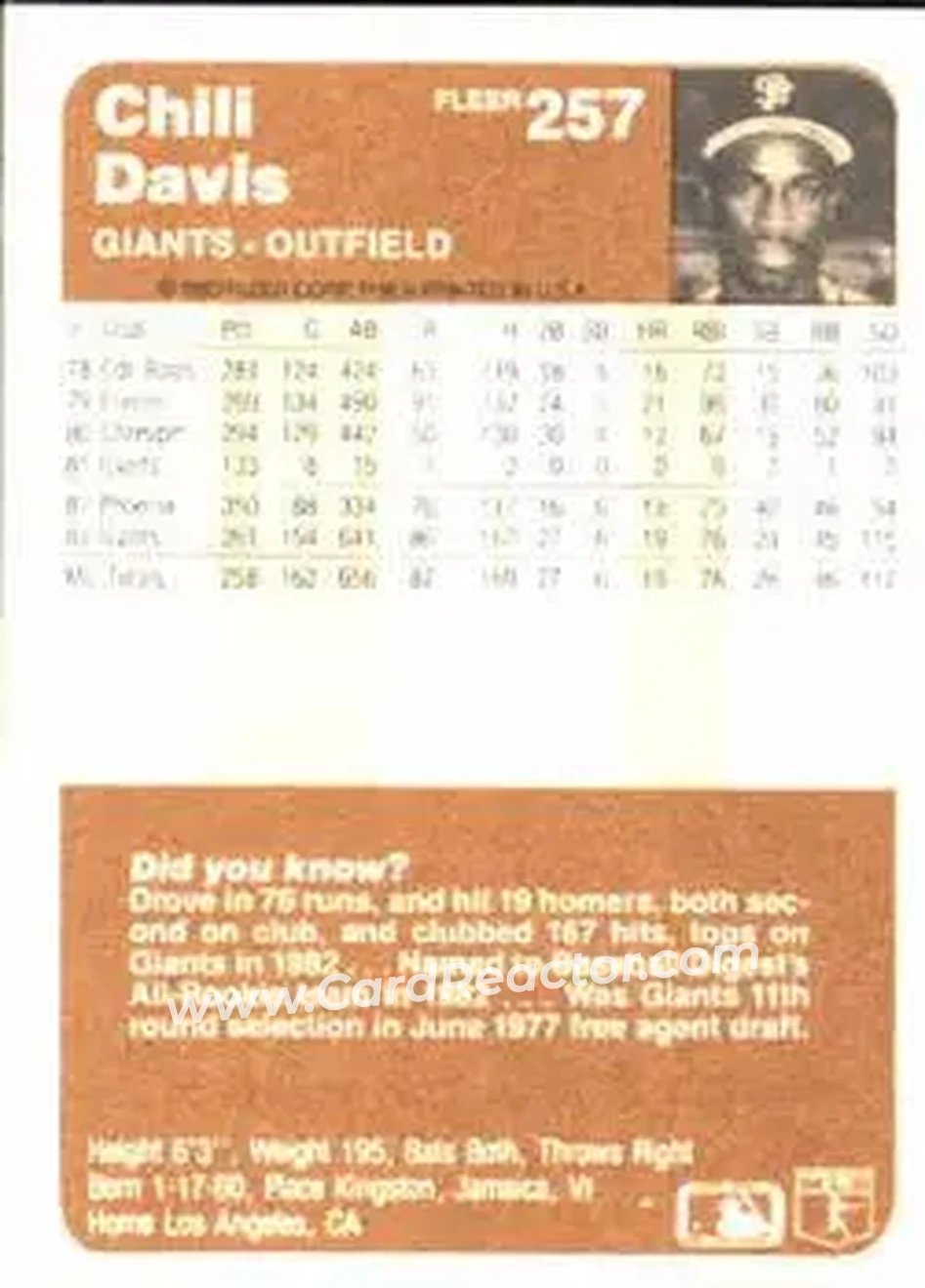 1983 Fleer #257 - Chili Davis - San Francisco Giants - Back 1983 Fleer #257 - Chili Davis - San Francisco Giants - Back