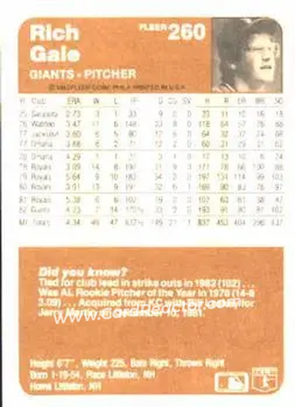 1983 Fleer #260 - Rich Gale - San Francisco Giants - Back