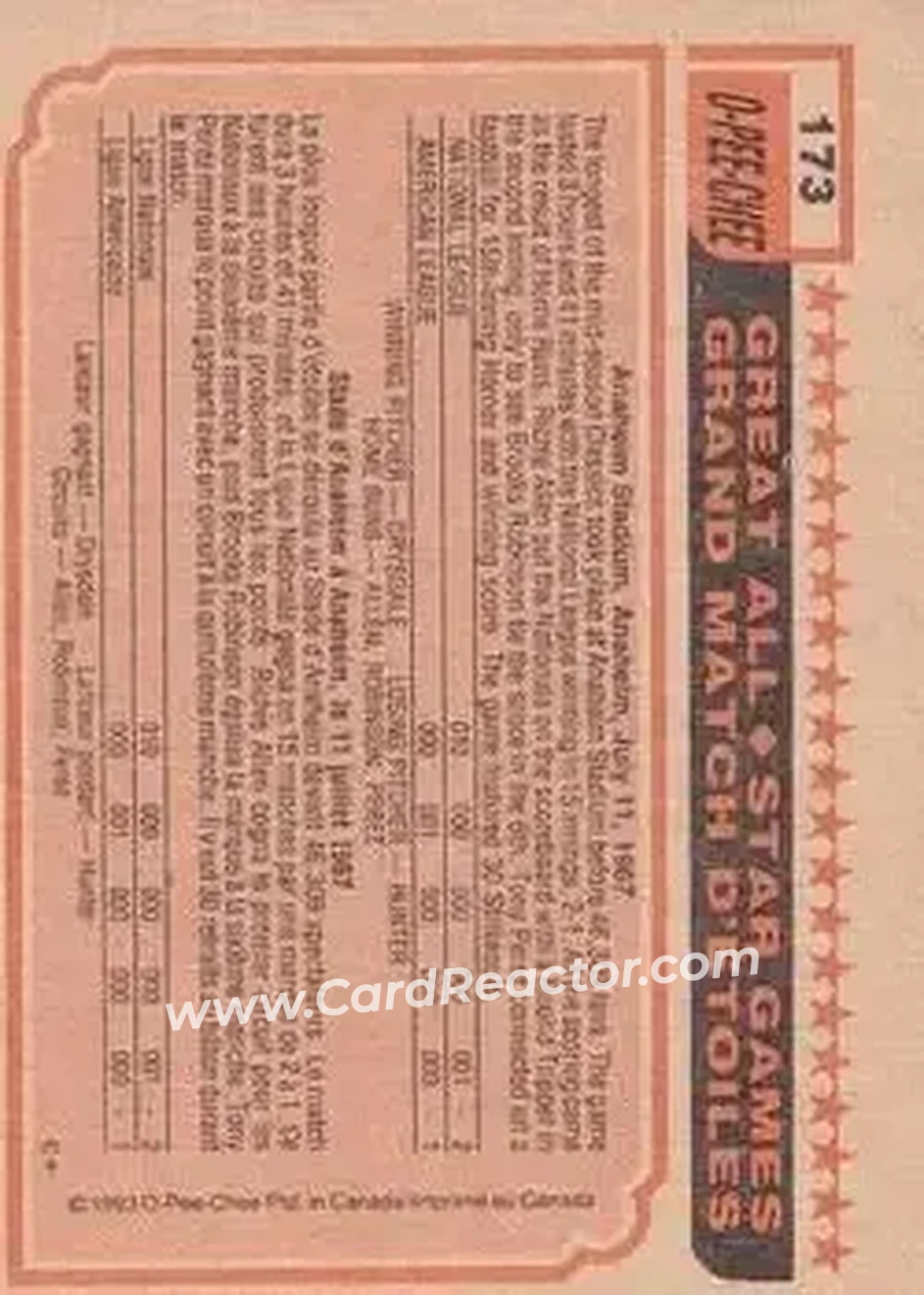 1983 O-Pee-Chee #173 - Andre Dawson - Montreal Expos - Back