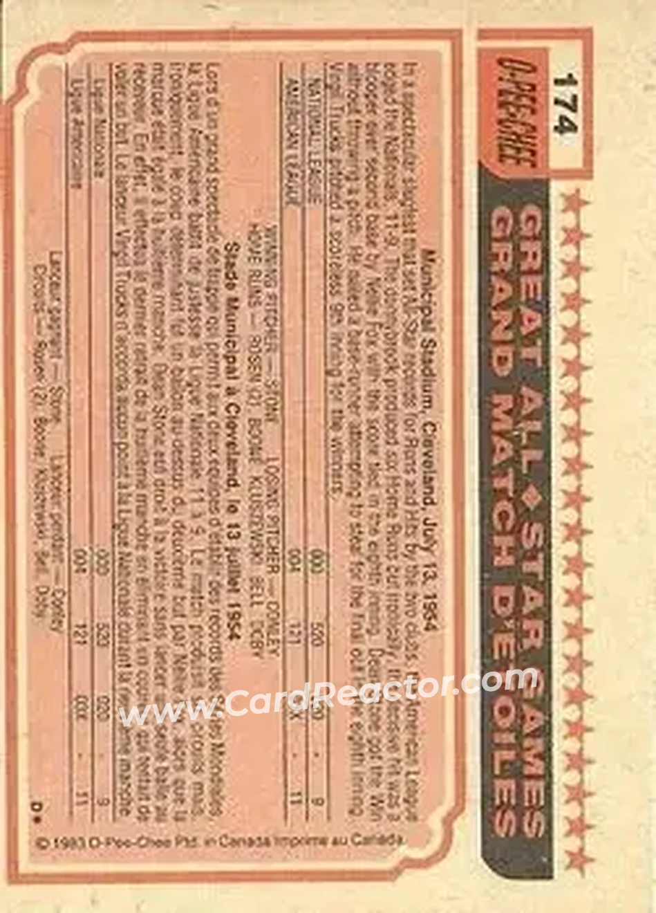 1983 O-Pee-Chee #174 - Manny Trillo - Cleveland Indians - Back
