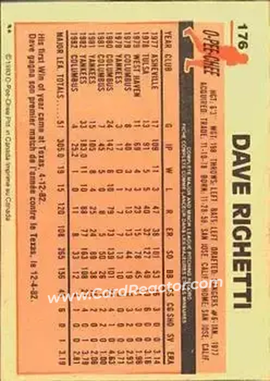 1983 O-Pee-Chee #176 - Dave Righetti - New York Yankees - Back
