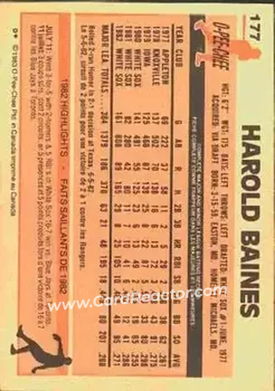 1983 O-Pee-Chee #177 - Harold Baines - Chicago White Sox - Back 1983 O-Pee-Chee #177 - Harold Baines - Chicago White Sox - Back