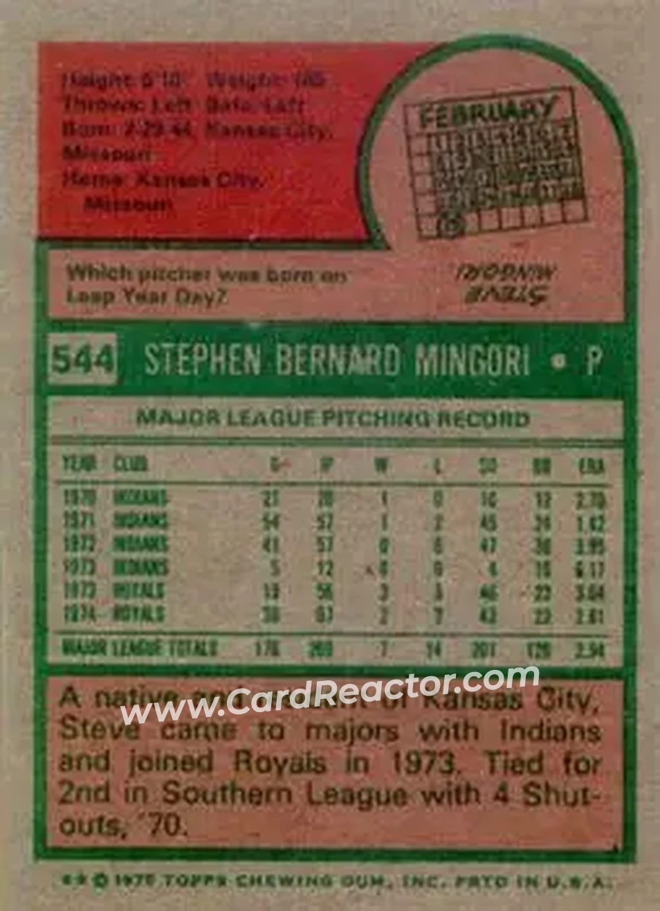1975 Topps #544 - Steve Mingori - Kansas City Royals - Back