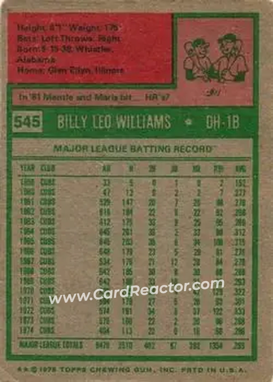1975 Topps #545 - Billy Williams - Oakland Athletics - Back