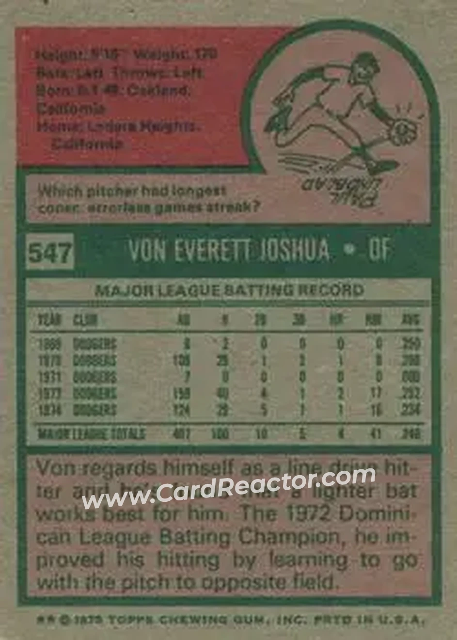 1975 Topps #547 - Von Joshua - Los Angeles Dodgers - Back