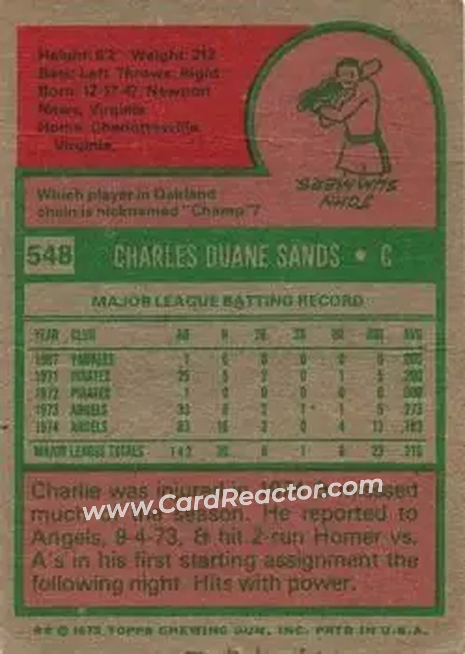 1975 Topps #548 - Charlie Sands - California Angels - Back