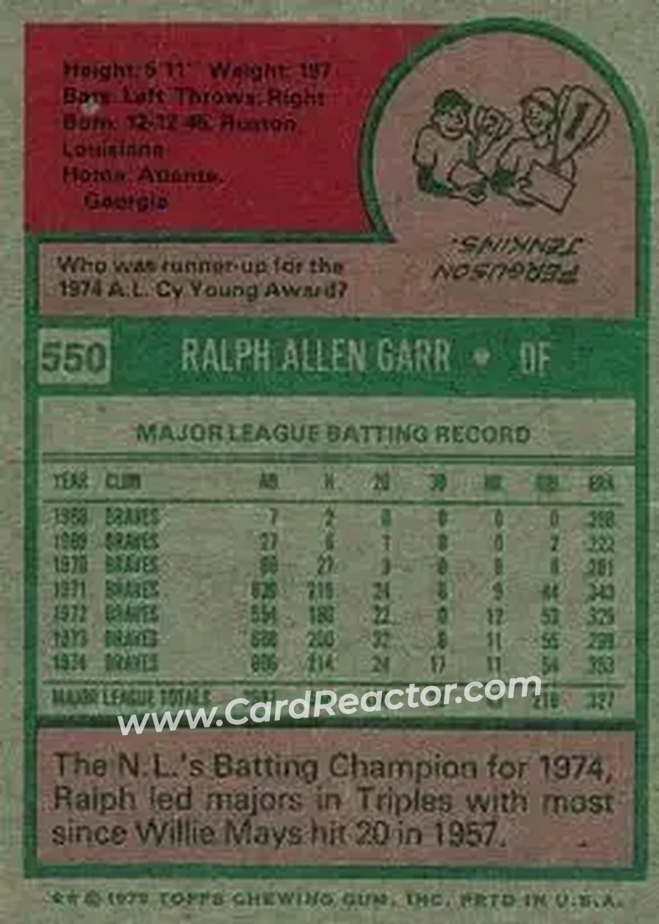 1975 Topps #550 - Ralph Garr - Atlanta Braves - Back