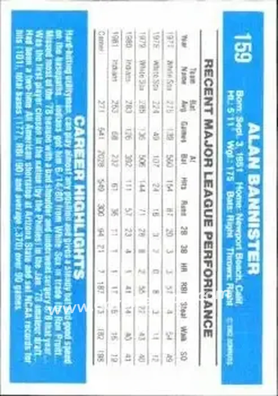 1982 Donruss #159 - Alan Bannister - Cleveland Indians - Back