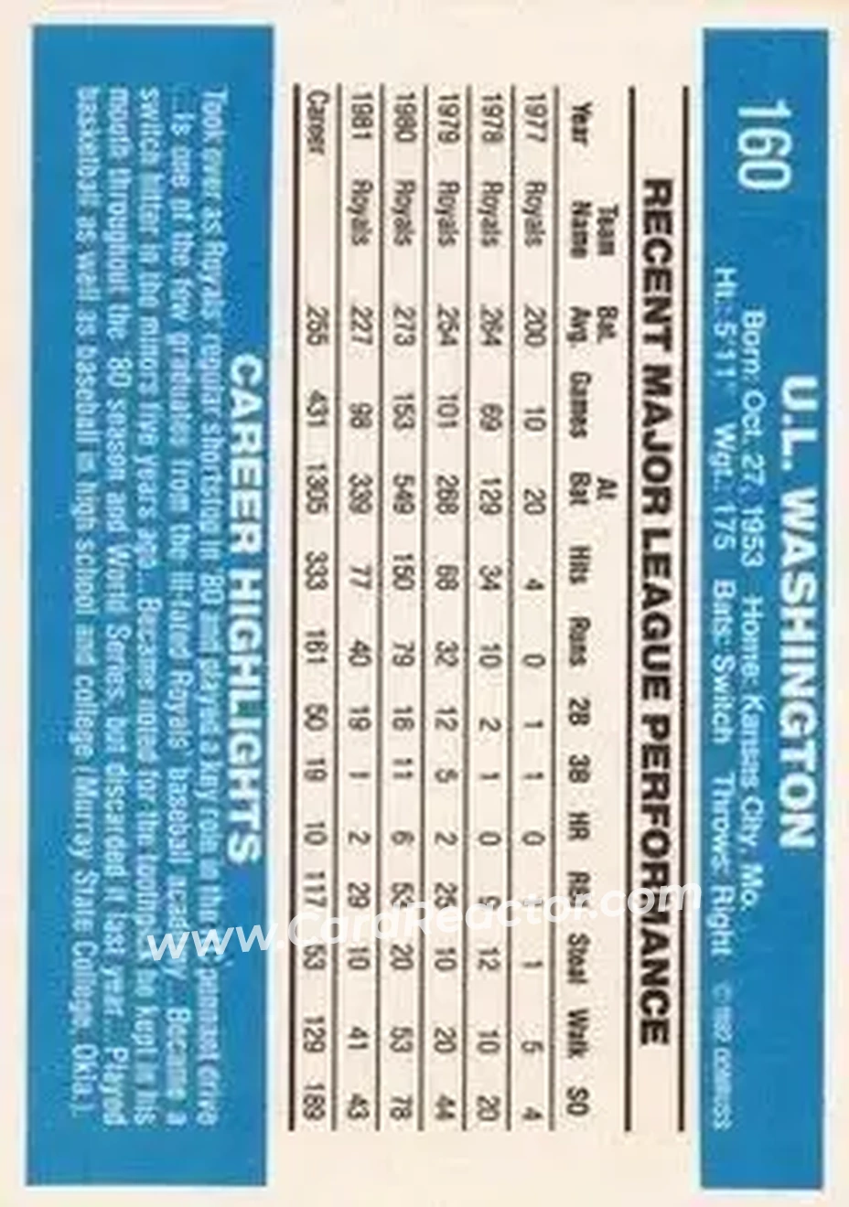 1982 Donruss #160 - U.L. Washington - Kansas City Royals - Back
