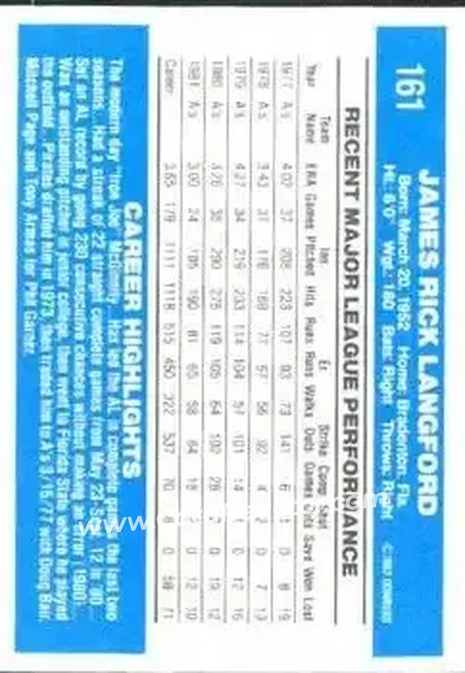 1982 Donruss #161 - Rick Langford - Oakland Athletics - Back