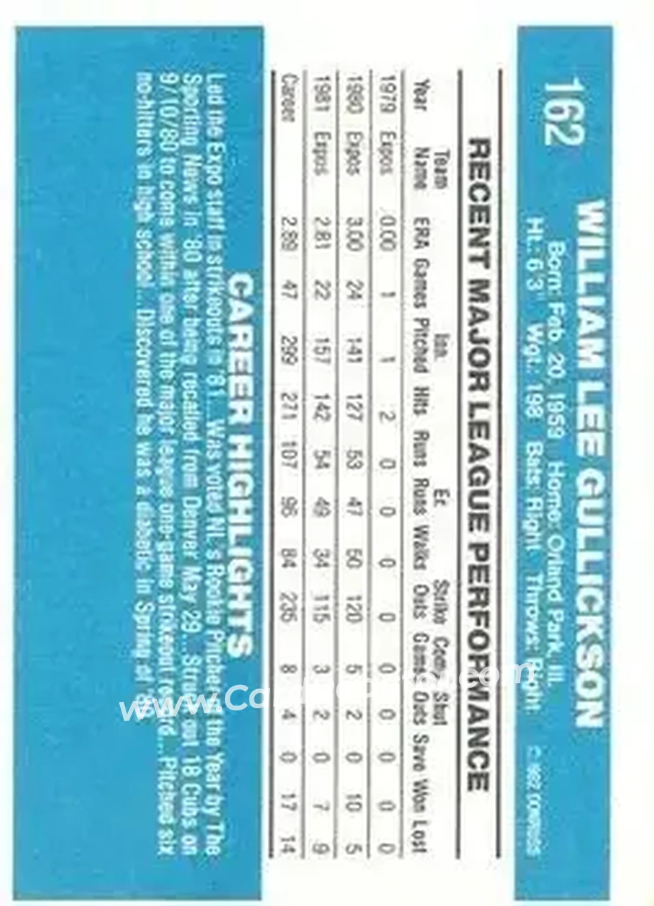 1982 Donruss #162 - Bill Gullickson - Montreal Expos - Back 1982 Donruss #162 - Bill Gullickson - Montreal Expos - Back
