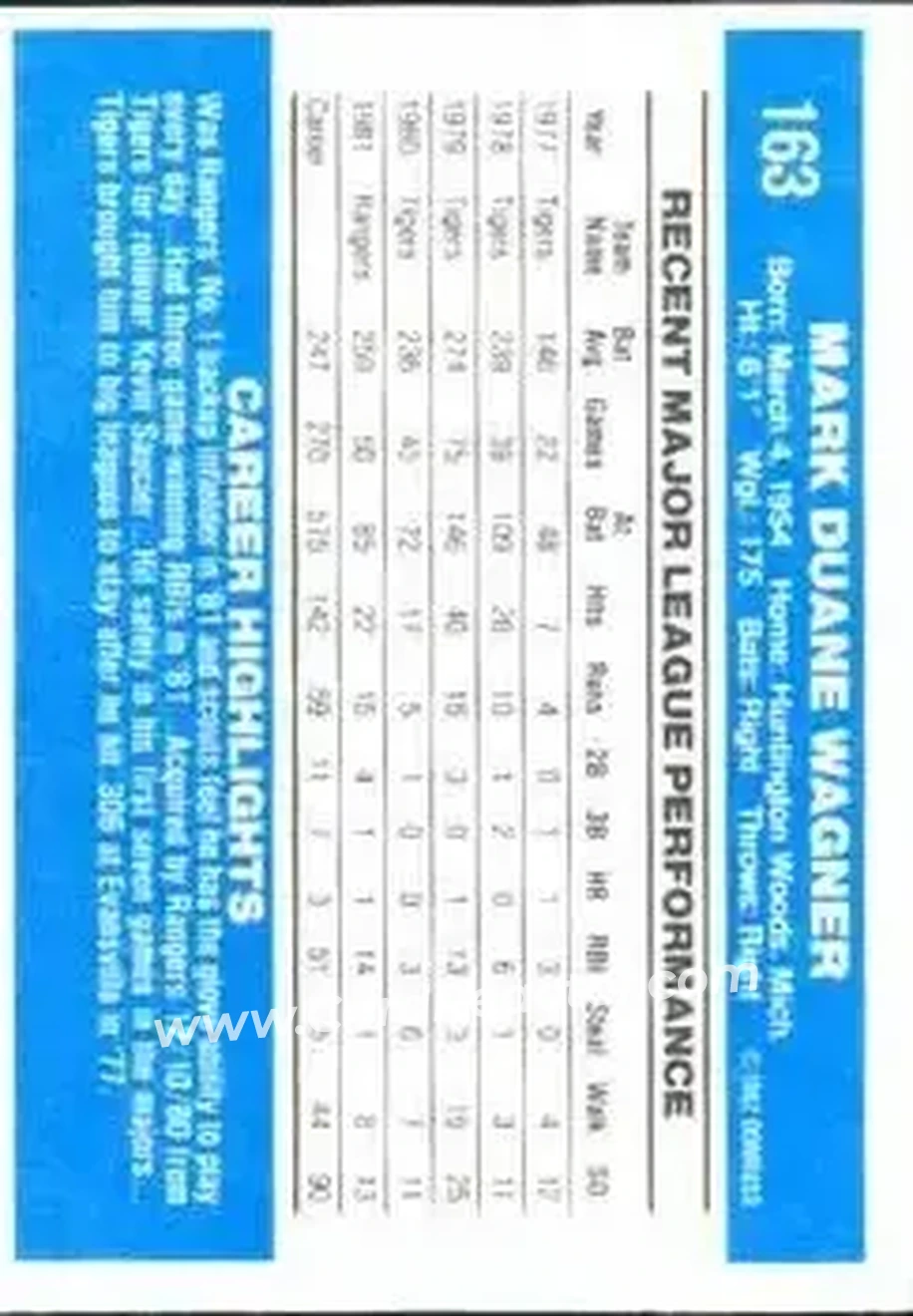 1982 Donruss #163 - Mark Wagner - Texas Rangers - Back