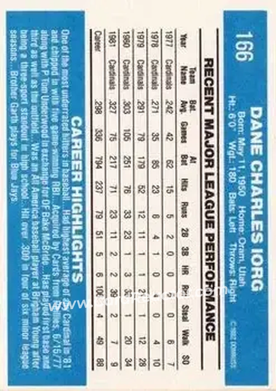 1982 Donruss #166 - Dane Iorg - St. Louis Cardinals - Back 1982 Donruss #166 - Dane Iorg - St. Louis Cardinals - Back