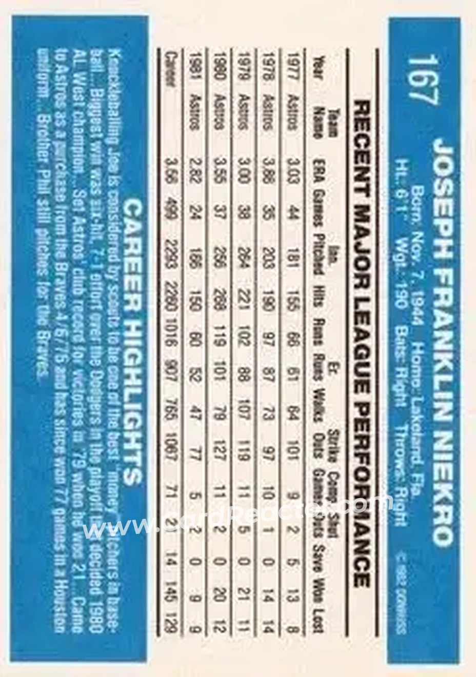 1982 Donruss #167 - Joe Niekro - Houston Astros - Back