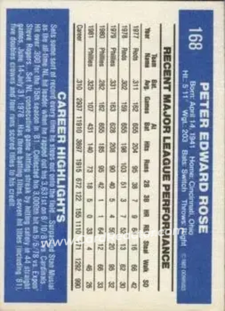 1982 Donruss #168 - Pete Rose - Philadelphia Phillies - Back