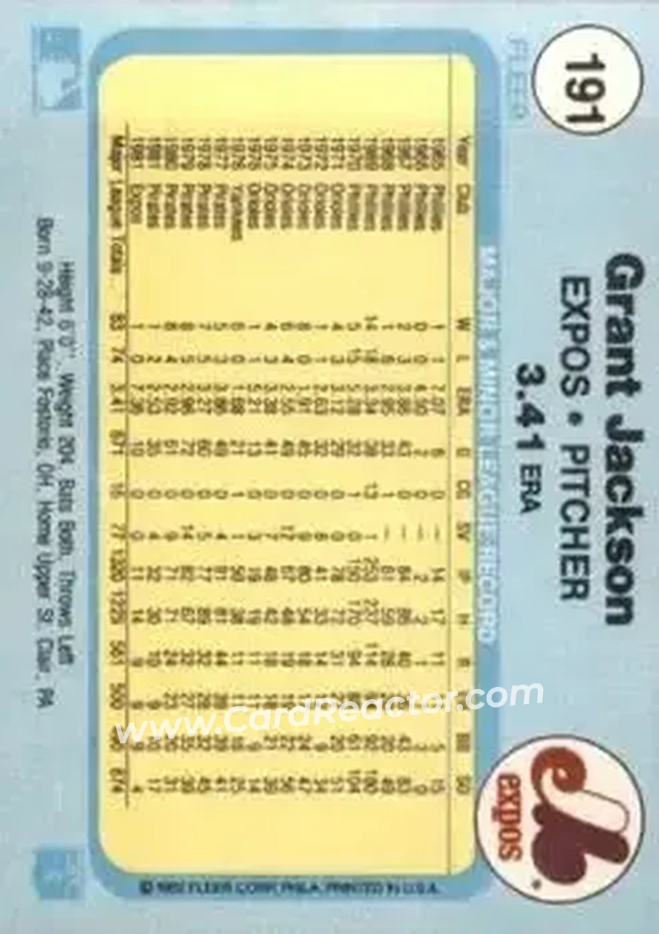 1982 Fleer #191 - Grant Jackson - Montreal Expos - Back