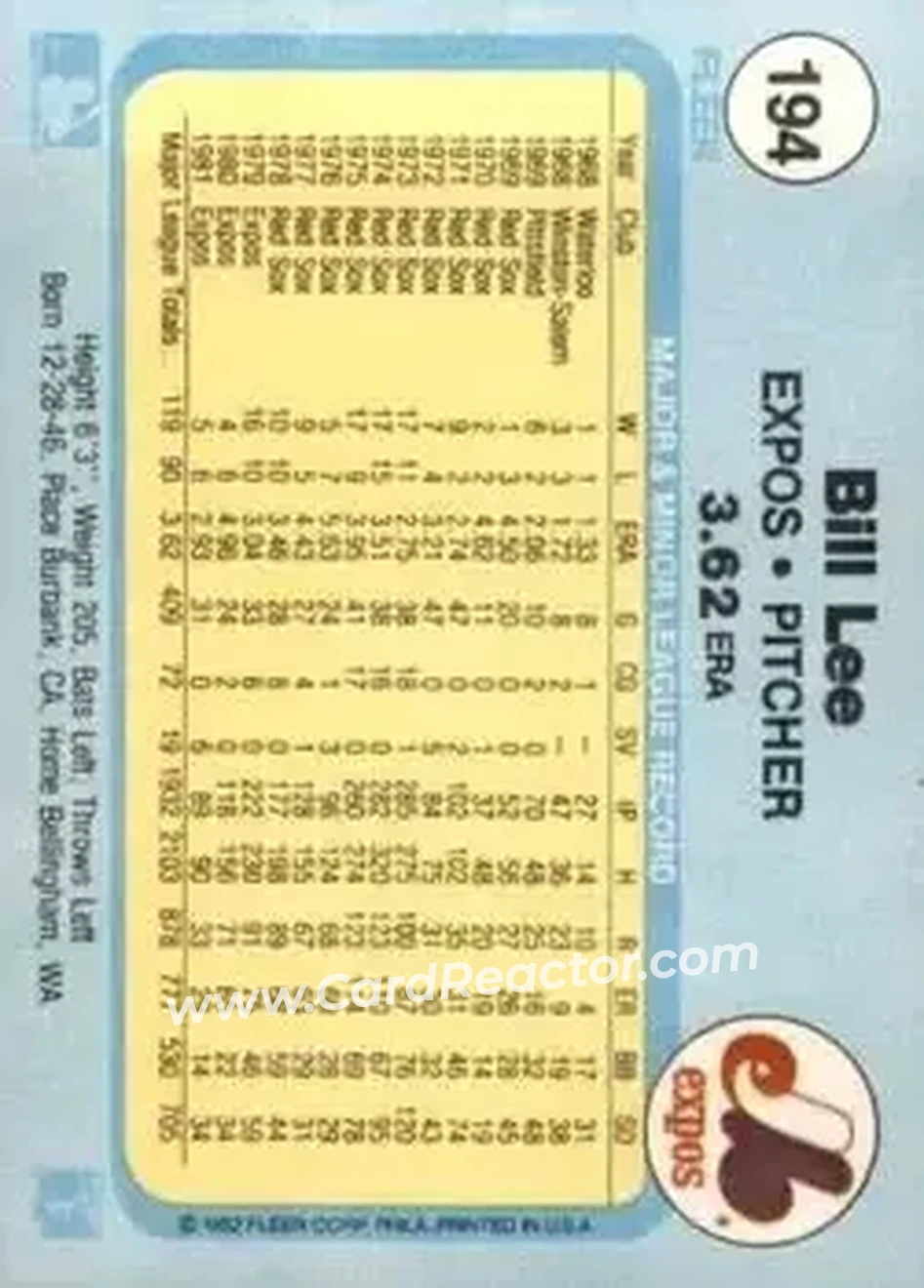 1982 Fleer #194 - Bill Lee - Montreal Expos - Back