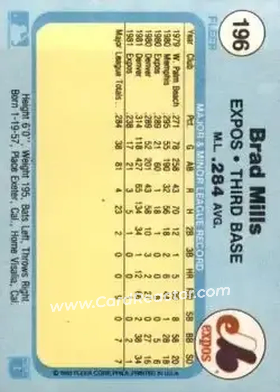 1982 Fleer #196 - Brad Mills - Montreal Expos - Back