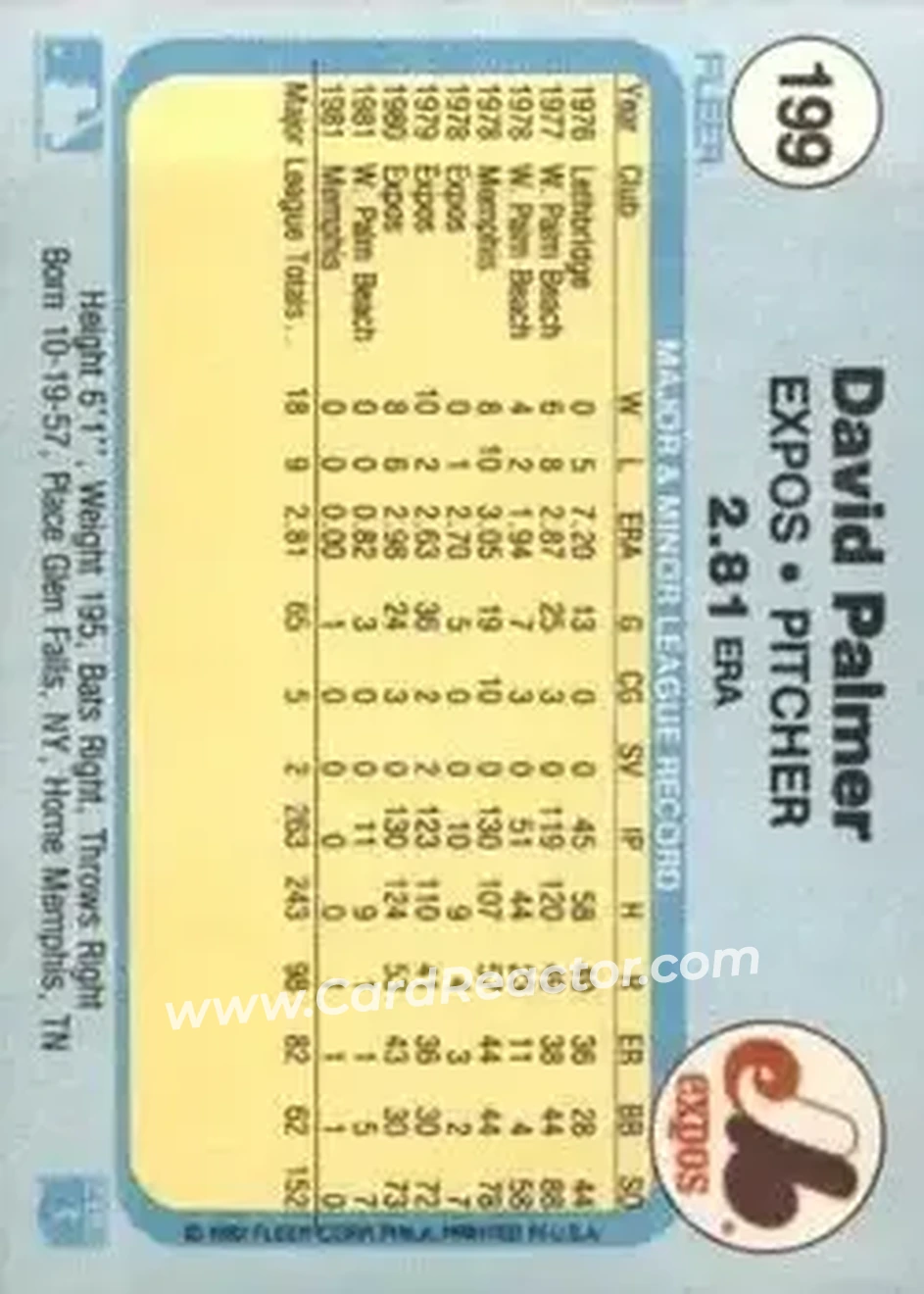 1982 Fleer #199 - Dave Palmer - Montreal Expos - Back