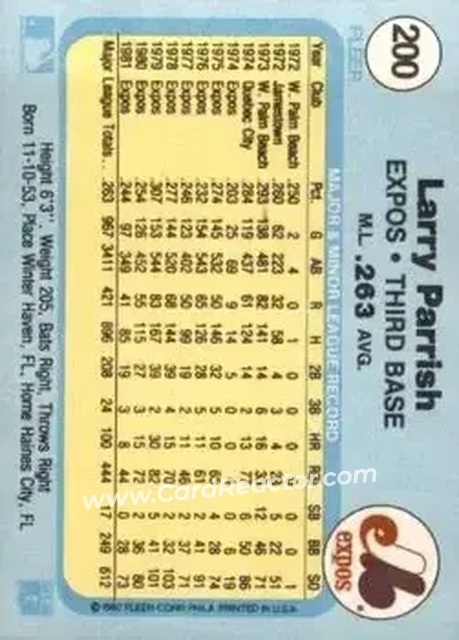 1982 Fleer #200 - Larry Parrish - Montreal Expos - Back