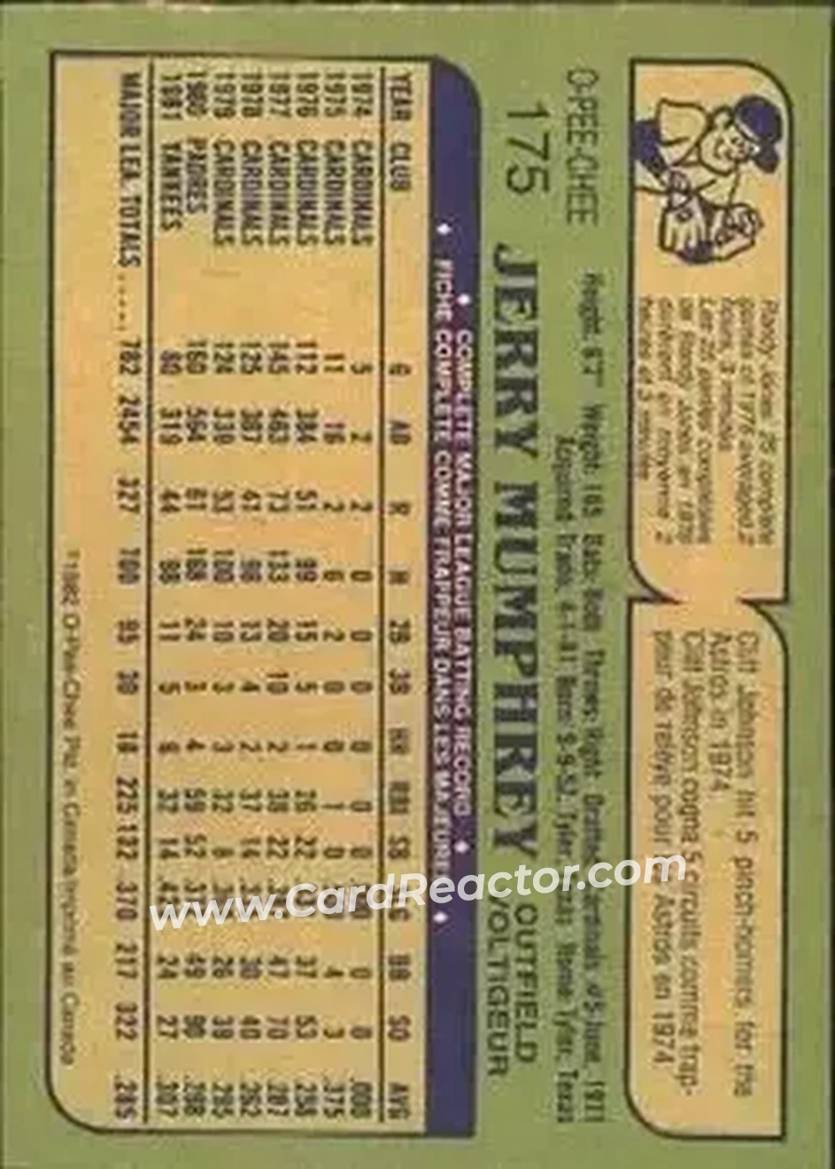 1982 O-Pee-Chee #175 - Jerry Mumphrey - New York Yankees - Back 1982 O-Pee-Chee #175 - Jerry Mumphrey - New York Yankees - Back