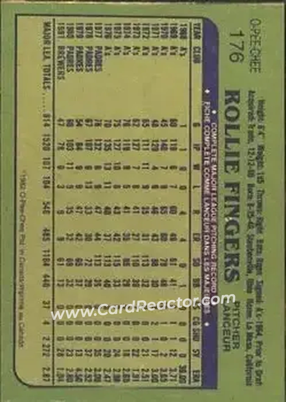 1982 O-Pee-Chee #176 - Rollie Fingers - Milwaukee Brewers - Back